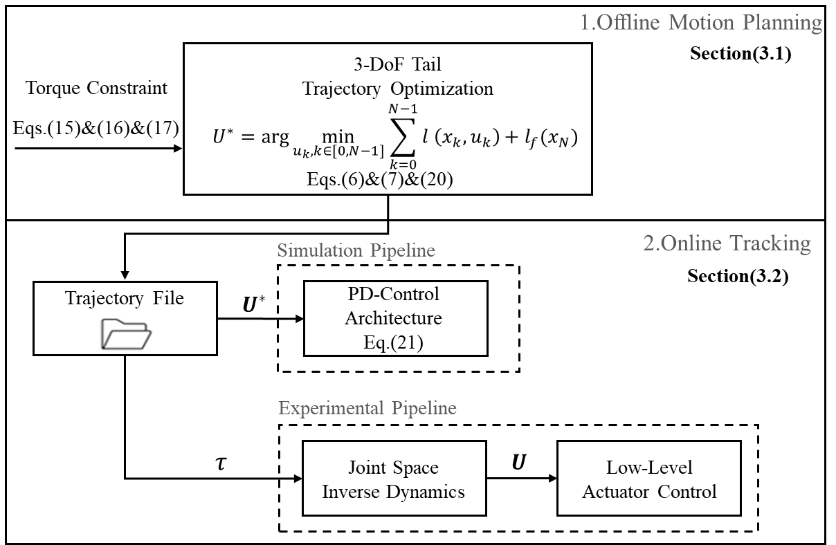 1762501511541.png 配图07.png