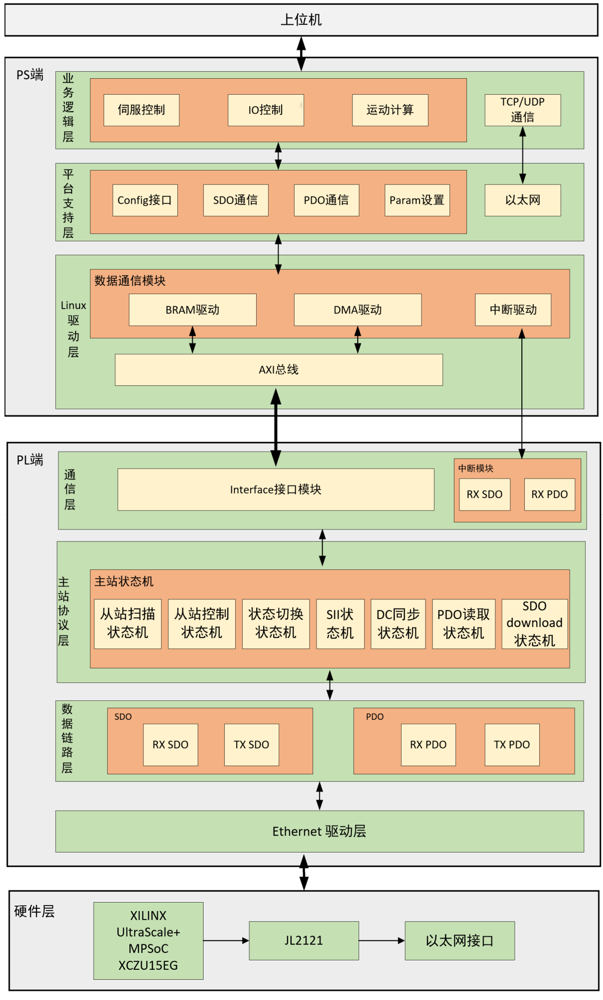 1762501985124.png 配图10.png