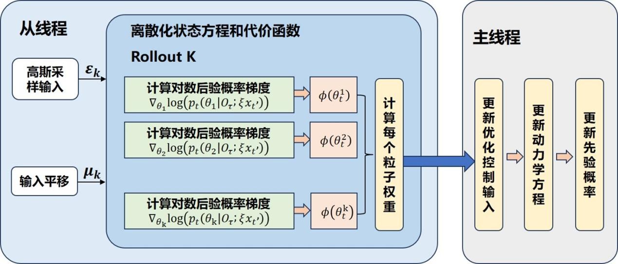 1762502373350.jpg 配图13.jpg