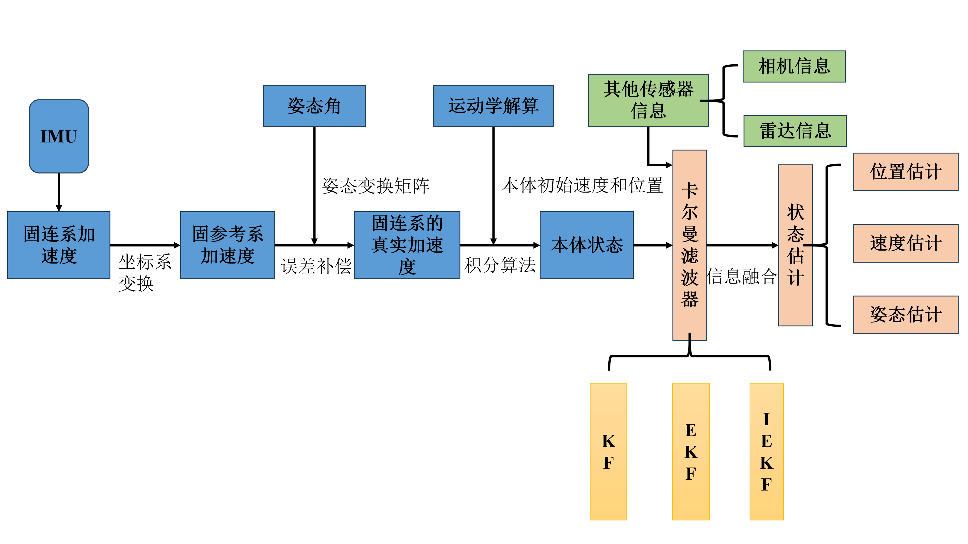 1774423417866.jpg 刘凯.jpg