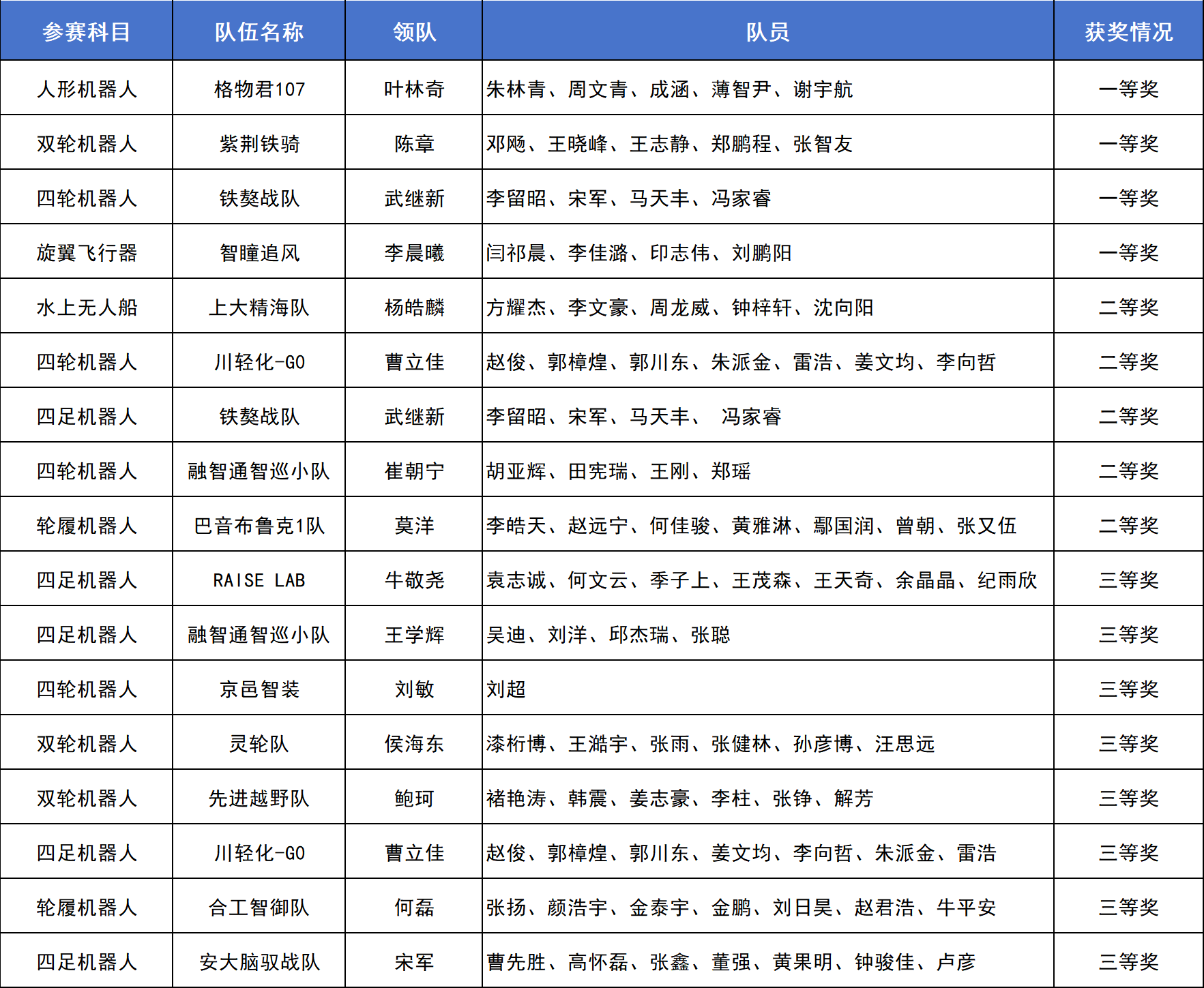1780275734963.png 微信图片_2026-06-01_090135_505.png