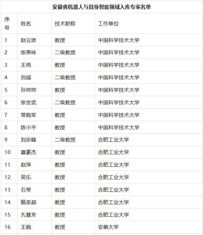 1782094151991.jpg 微信图片_2026-06-22_100606_722.jpg