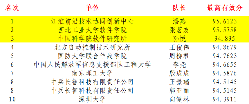 1788141545470.png 微信图片_2026-08-31_095408_903.png